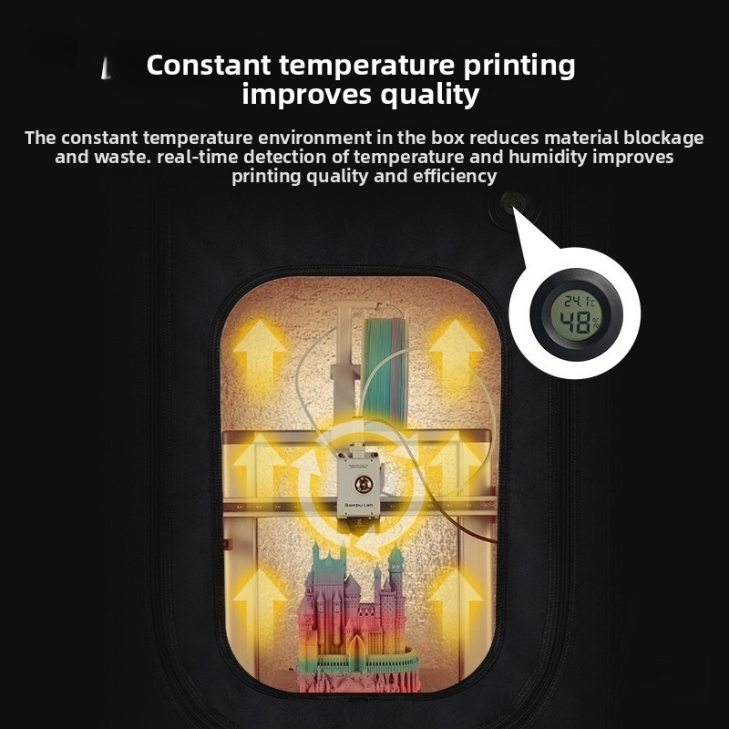 樹脂 3D プリンタ保護カバー土星 3U/4U 断熱エンクロ - Resin Printer のレビューと価格