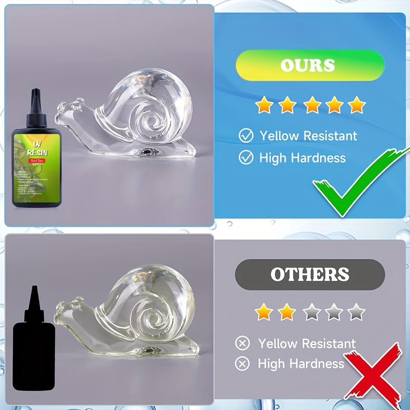 100g/200g/300g UVレジン – ジュエリー製作 - Uv Resin のレビューと価格