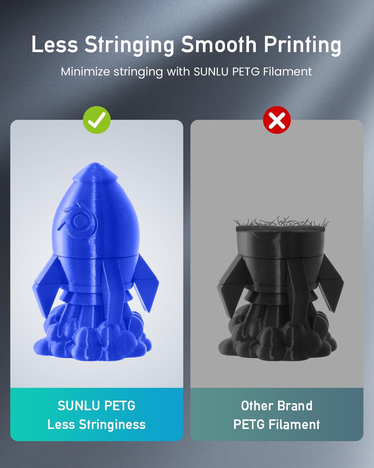 SUNLU PETG透明フィラメント 1ロール 1.75±0 - Filament 1.75 のレビューと価格