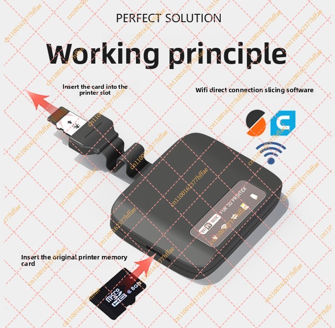 Light Creation Wi-Fi ボックス：FDM  - Fdm Printer のレビューと価格