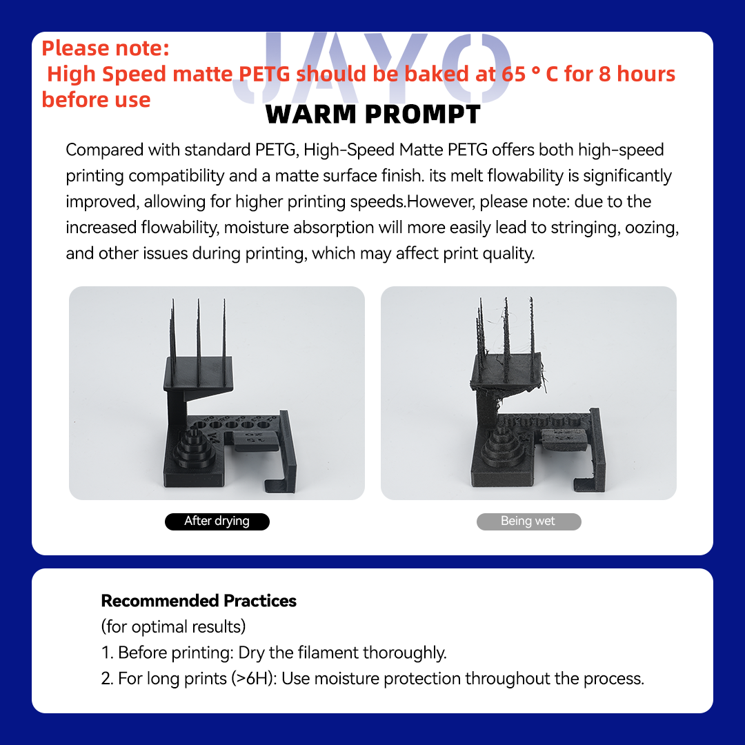 JAYO 3ロール 3D高速マットPETGフィラメント 1. - Fdm Printer のレビューと価格